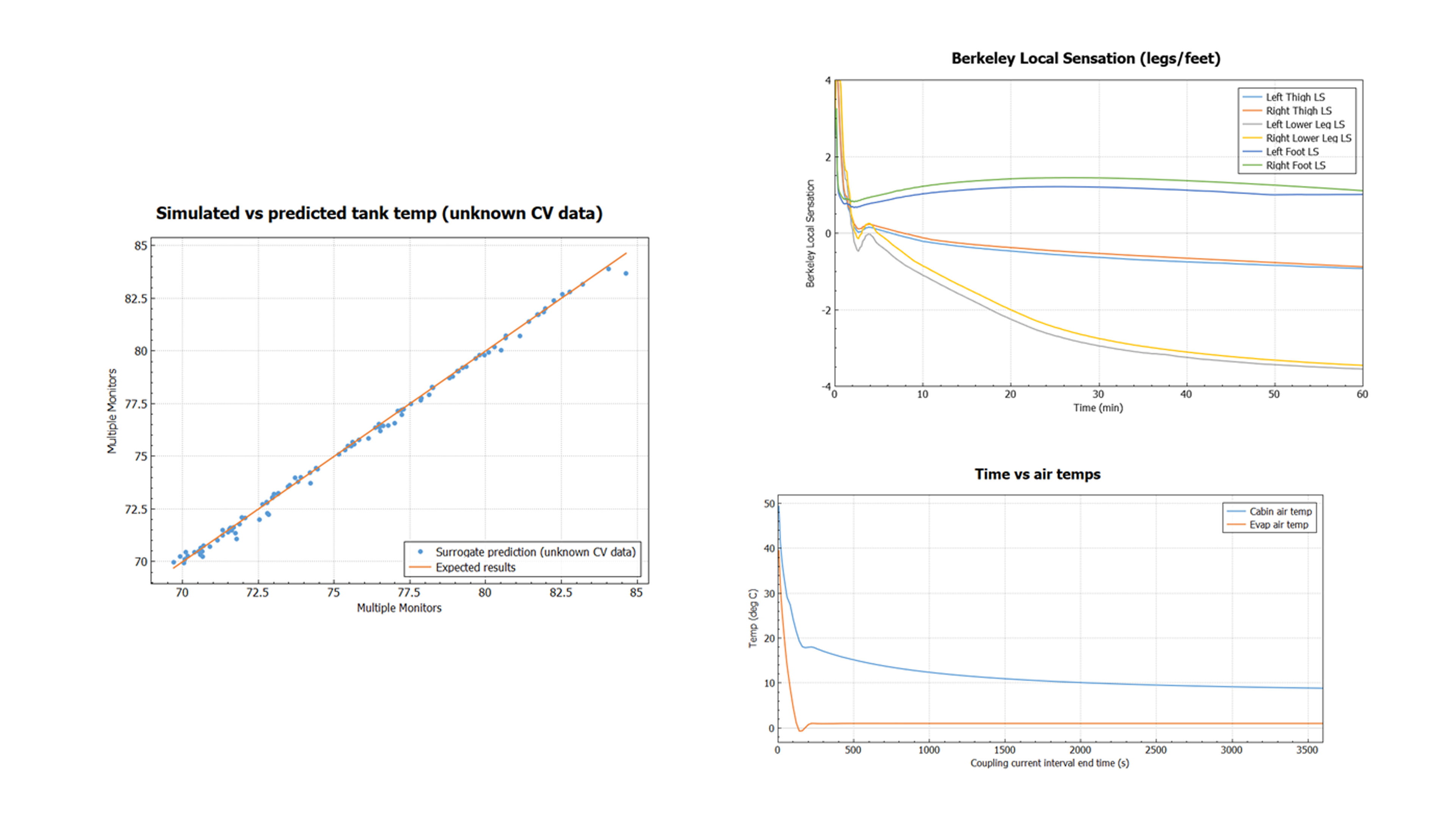 CoTherm - Scatter Plot Enhancements.png