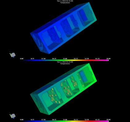 High Altitude Radiation Exchange.gif